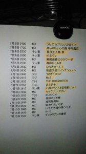list